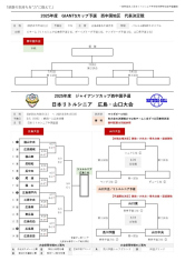 ２０２５年度　GIANTSカップ予選　西中国地区　代表決定戦　組み合わせ決定