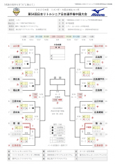 ２０２５年度第５４回日本リトルシニア日本選手権中国大会組み合わせ決定