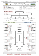 ２０２５年度体育社旗争奪Rookie Baseball Cup 中国大会組み合わせ決定