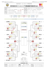 ２０２５年度ほっかほっか亭旗争奪第３９回日本リトルシニア中国連盟卒団記念大会トーナメント決定