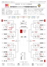 ２０２６年度ほっかほっか亭旗争奪第４０回日本リトルシニア中国連盟卒団記念大会トーナメント決定