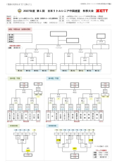 2027年度　第1回日本リトルシニア中国連盟秋季大会トーナメント決定
